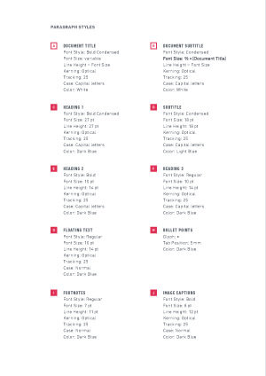 Red Canvas Styleguide: Typografie